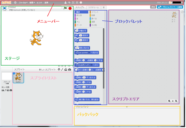 Scratch2.0オンラインエディターの画面構成