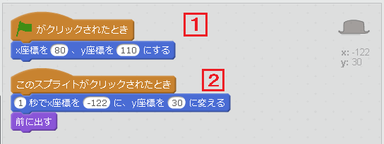 「Hat」スプライトのプログラミング全体