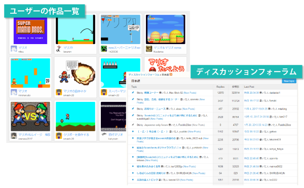 Scratchコミュニティーサイトの機能