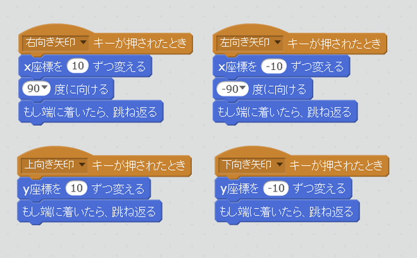 矢印キーで動くプログラム事例